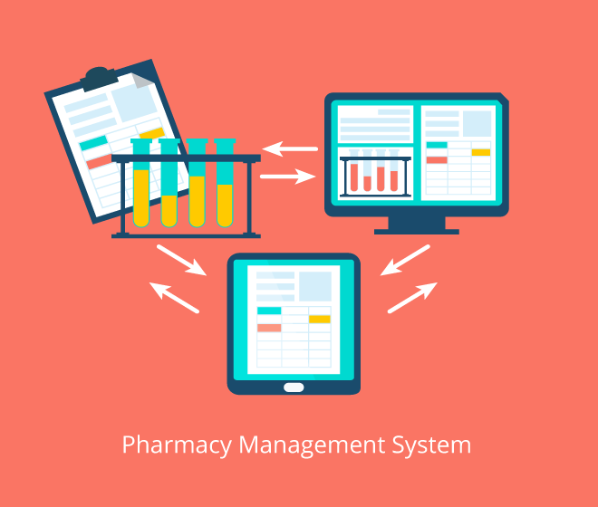 Pharmacy management system